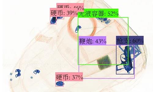 日聯科技高速安檢機